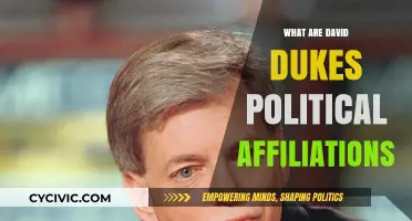Unveiling David Duke's Political Affiliations: A Comprehensive Overview