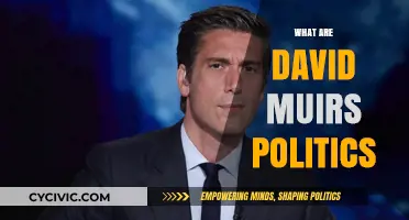 David Muir's Political Leanings: Uncovering the ABC News Anchor's Views