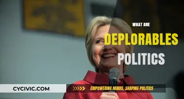 Understanding Deplorables Politics: Origins, Impact, and Modern Political Landscape