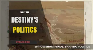 Destiny's Political Landscape: Unraveling Ideologies, Power, and Societal Shifts