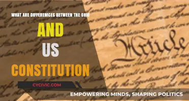 Ohio vs. US Constitution: What Sets Them Apart?