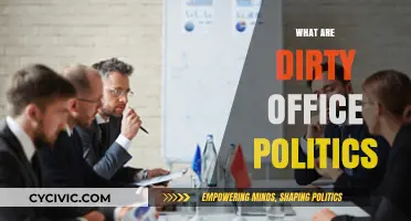 Unveiling Dirty Office Politics: Tactics, Impact, and Strategies to Navigate Them