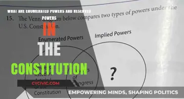 Enumerated Powers vs Reserved Powers: Understanding the Constitution