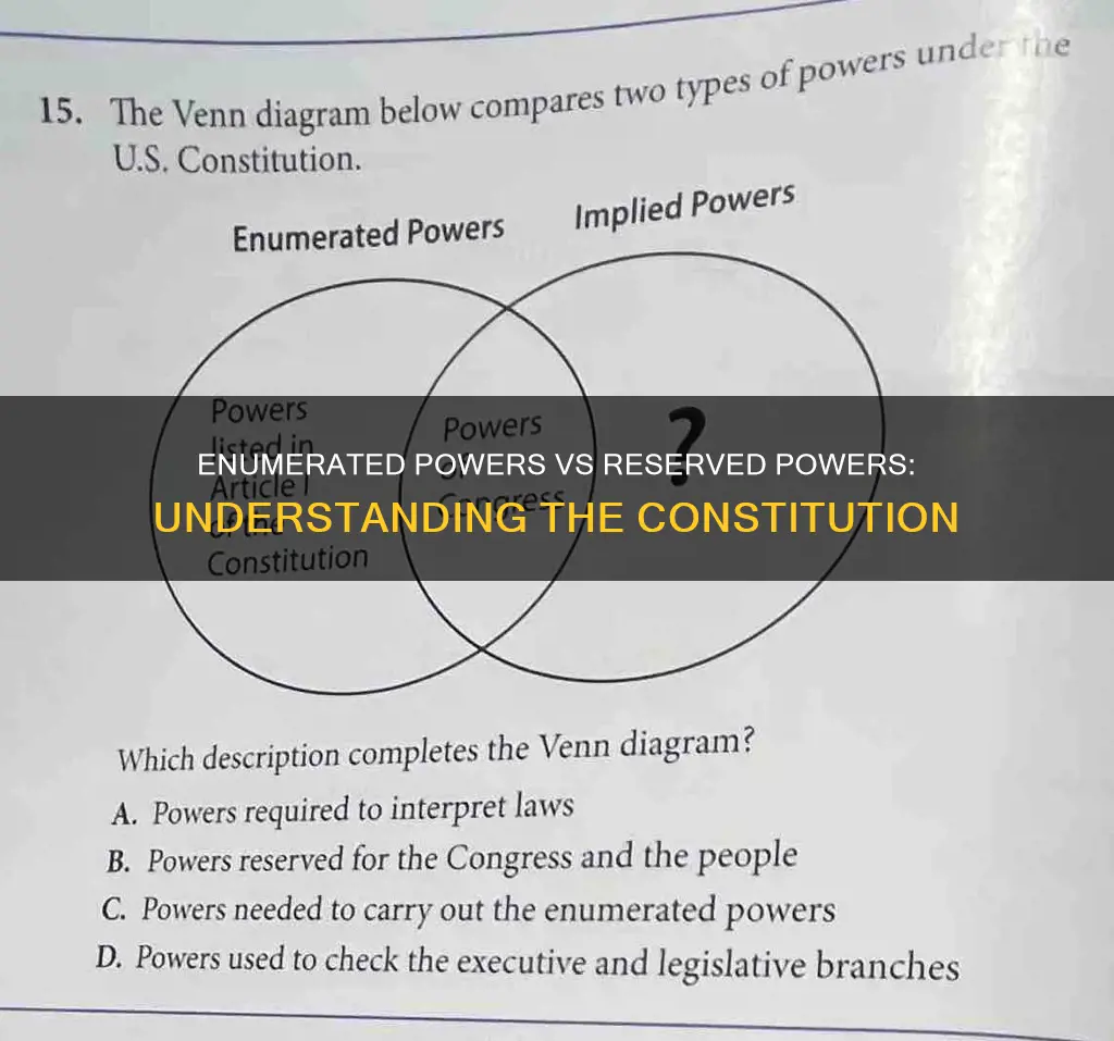 what are enumerated powers and reserved powers in the constitution