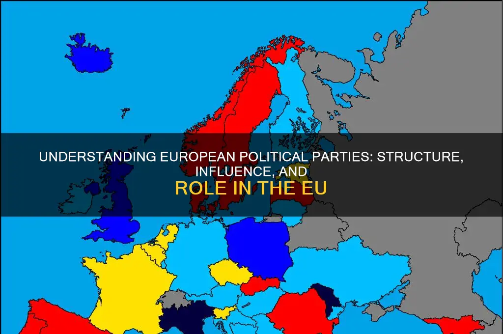 what are european political parties