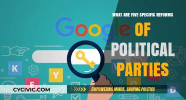 Revitalizing Democracy: Key Political Party Reforms for a Stronger Future