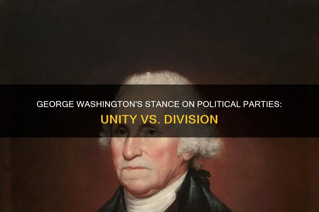 what are george washington