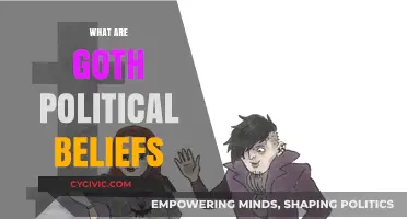 Exploring the Political Ideologies Within the Goth Subculture