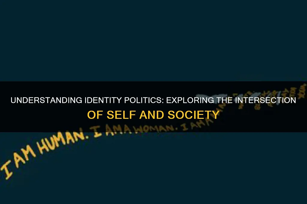 what are identiy politics