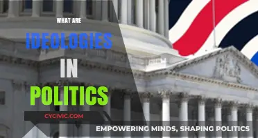 Understanding Political Ideologies: Core Beliefs Shaping Governance and Society