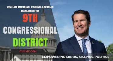 Exploring Key Political Groups in Massachusetts' 9th Congressional District