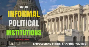 Understanding Informal Political Institutions: Unseen Forces Shaping Governance and Power