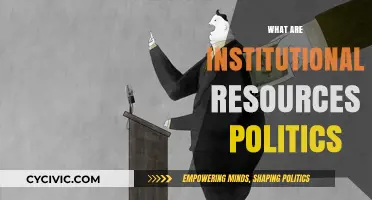 Understanding Institutional Resources Politics: Power, Influence, and Policy Shaping