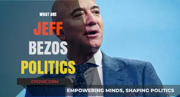 Jeff Bezos' Political Leanings: Unraveling His Views and Influence
