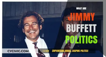 Exploring Jimmy Buffett's Political Views: Liberal, Conservative, or Independent?