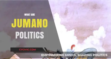 Exploring the Complex Political Structures of the Jumano People