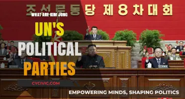 Kim Jong Un's Political Parties: Unraveling North Korea's Leadership Structure