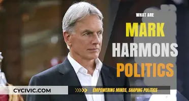 Mark Harmon's Political Views: Uncovering the Actor's Beliefs and Stance