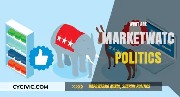 MarketWatch's Political Leanings: Uncovering the Bias Behind the News