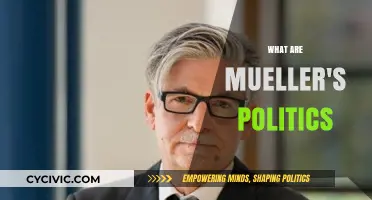 Unveiling Mueller's Political Leanings: A Comprehensive Analysis of His Ideology