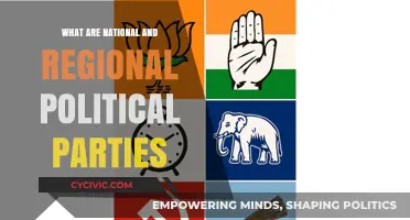 Understanding National and Regional Political Parties: Roles, Differences, and Impact