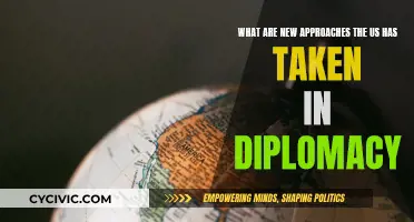 US Diplomacy: New Strategies for a Changing World
