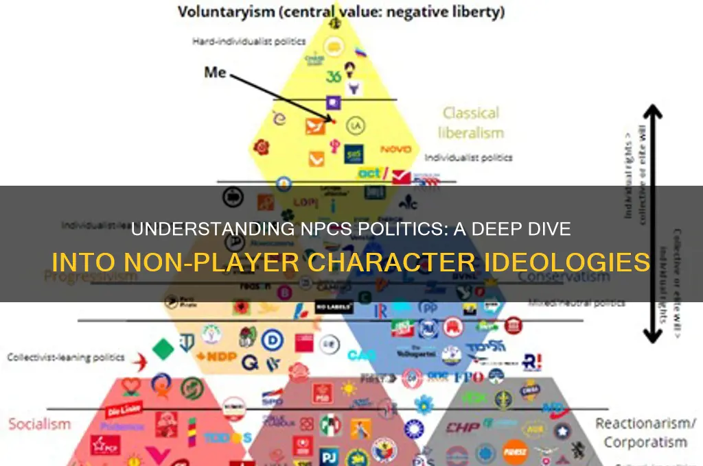 what are npcs politics