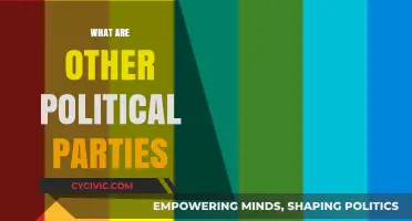 Exploring the Diversity: Understanding Other Political Parties and Their Roles