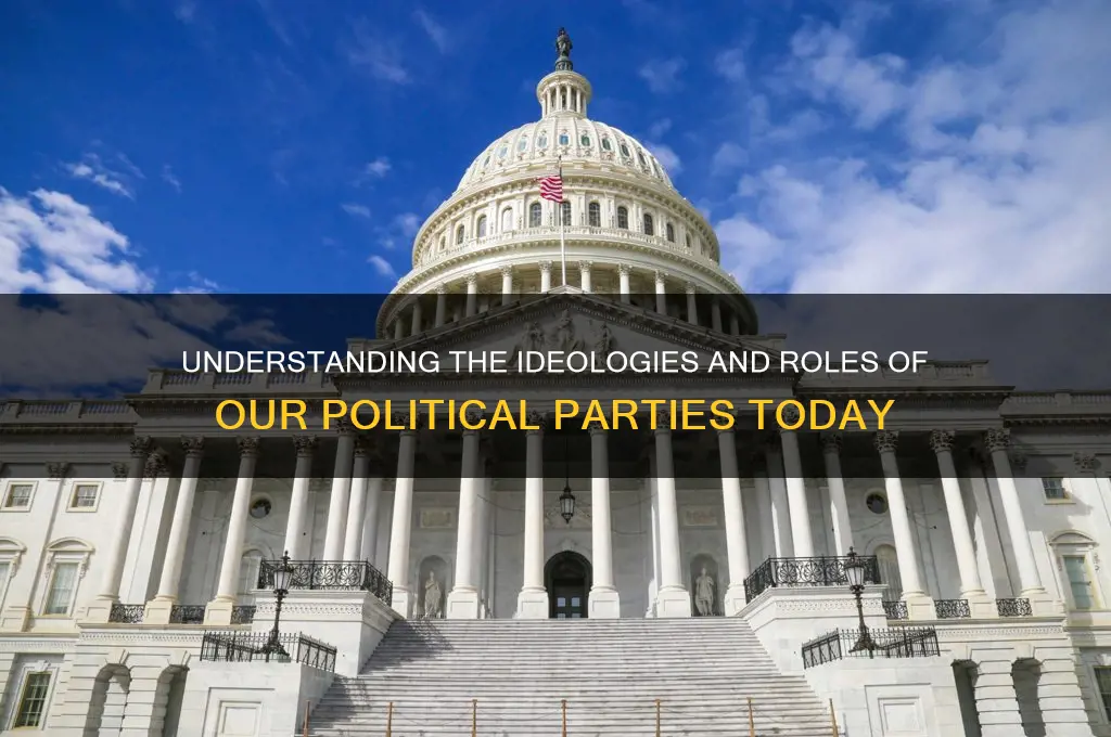 what are our political parties