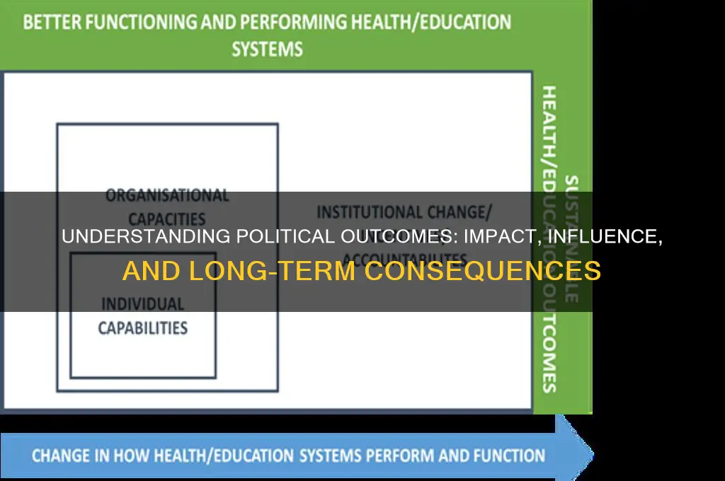 what are outcomes in politics