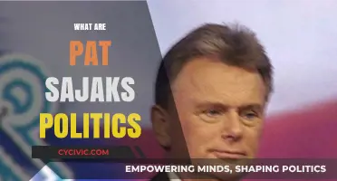 Pat Sajak's Political Views: Uncovering the Wheel of Fortune Host's Beliefs