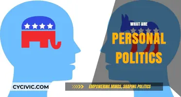 Understanding Personal Politics: Shaping Beliefs, Actions, and Social Impact