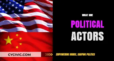 Understanding Political Actors: Key Players Shaping Global Policies and Decisions