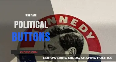 Understanding Political Buttons: History, Impact, and Modern Usage Explained