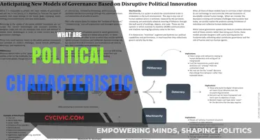 Understanding Political Characteristics: Key Traits Shaping Governance and Society