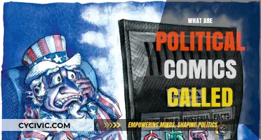 Exploring the World of Political Cartoons: Art, Satire, and Commentary