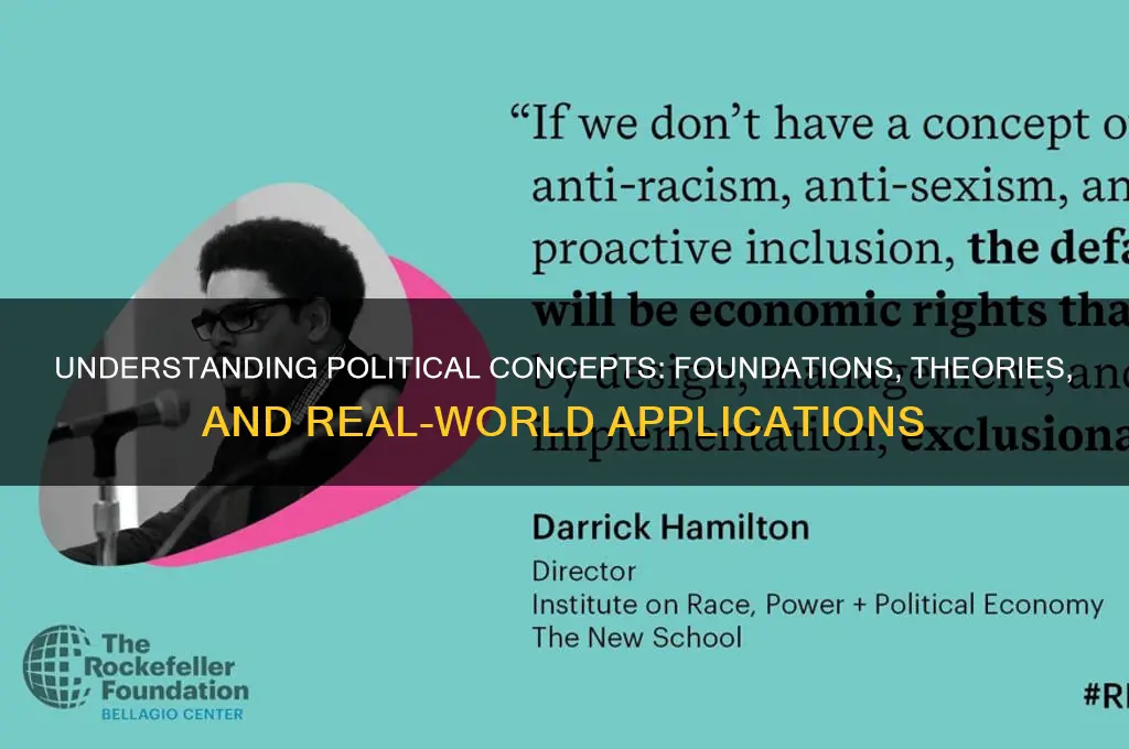 what are political concepts