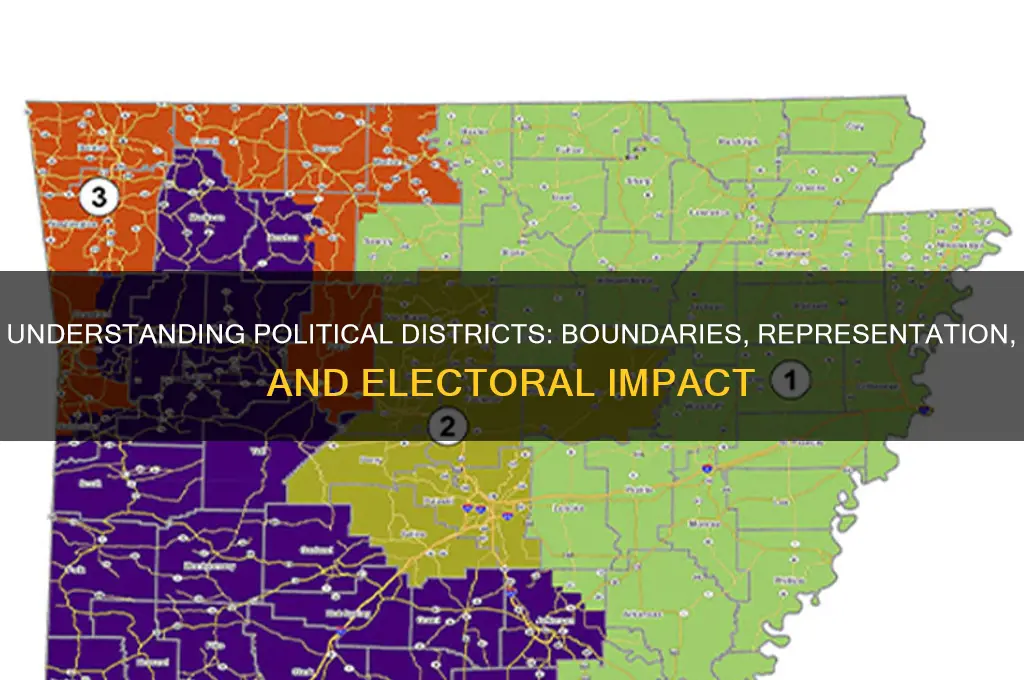 what are political districts