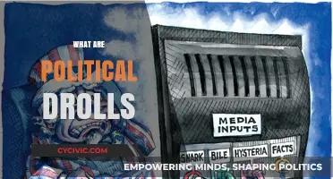 Understanding Political Drolls: Satire, Humor, and Power Dynamics Explained