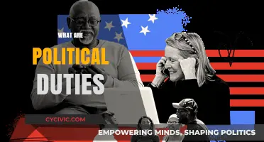 Understanding Political Duties: Responsibilities of Citizens in Democracy
