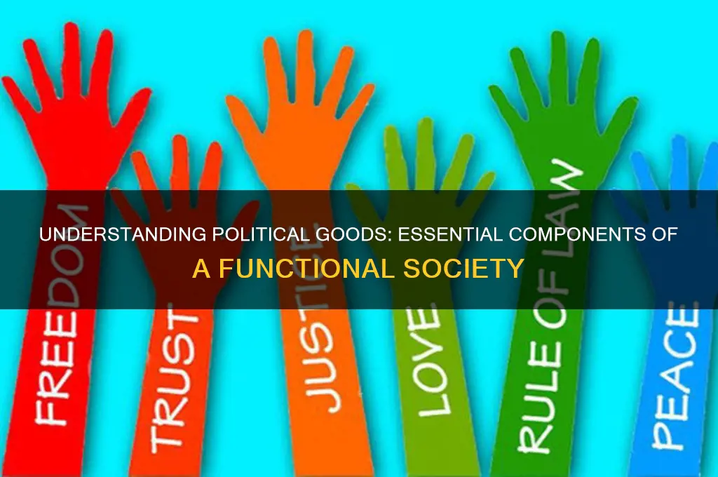 what are political goods