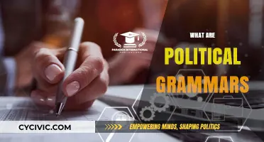Understanding Political Grammars: Language, Power, and Discourse in Governance
