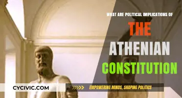 Athenian Constitution: Political Implications and Legacies