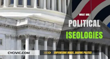 Understanding Political Ideologies: Core Beliefs, Impact, and Global Influence