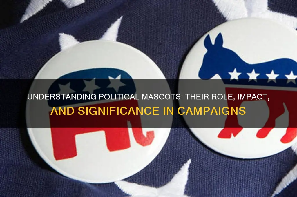 what are political ma0s