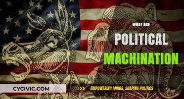 Understanding Political Machinations: Tactics, Power Plays, and Hidden Agendas