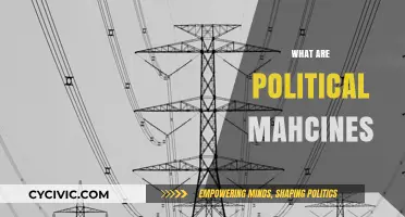 Understanding Political Machines: Power, Influence, and Their Role in Politics