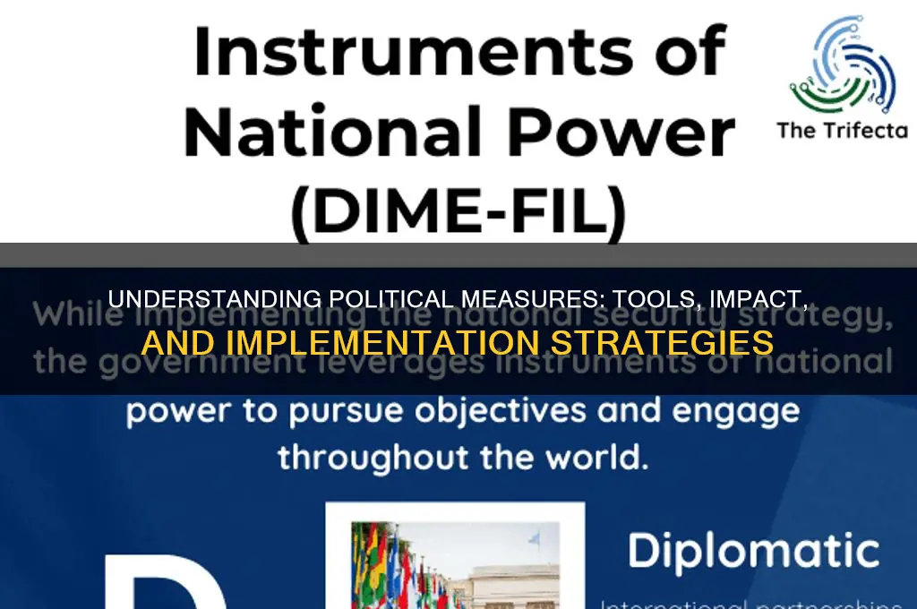 what are political measures