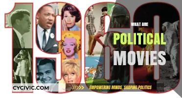 Exploring Political Movies: Themes, Impact, and Cinematic Influence