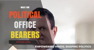 Understanding Political Office Bearers: Roles, Responsibilities, and Impact